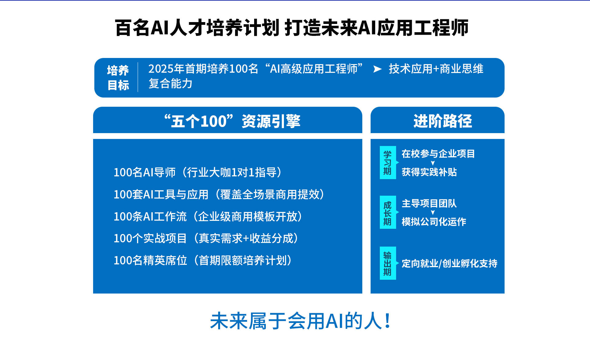 �����»�����ѧԺ