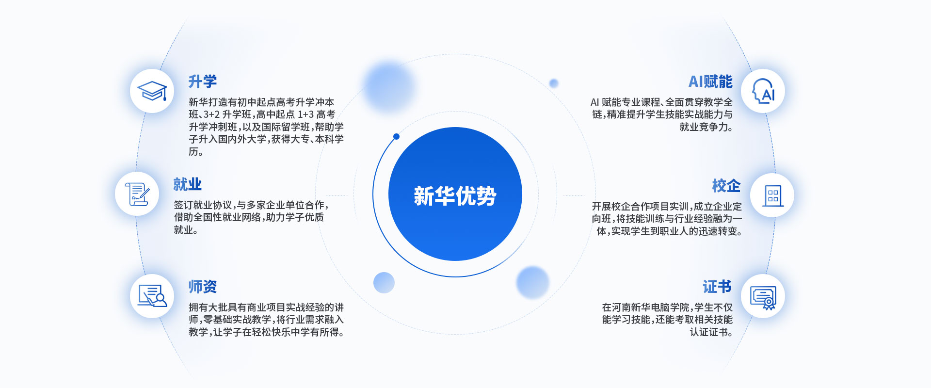 �����»�����ѧԺ